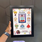 Personalized Kids Data Frame with Name, Photo & Birth Details